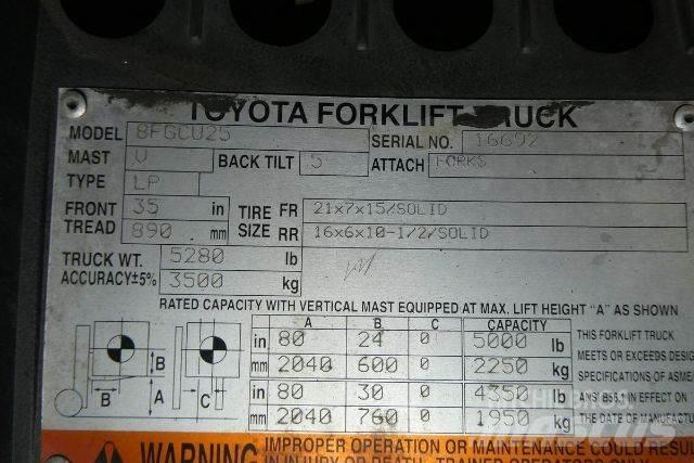 Toyota 8FGCU25 Övriga motviktstruckar