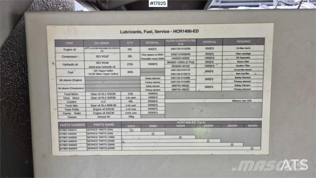 Furukawa HCR1450-ED Borrutrustning för ytborrning