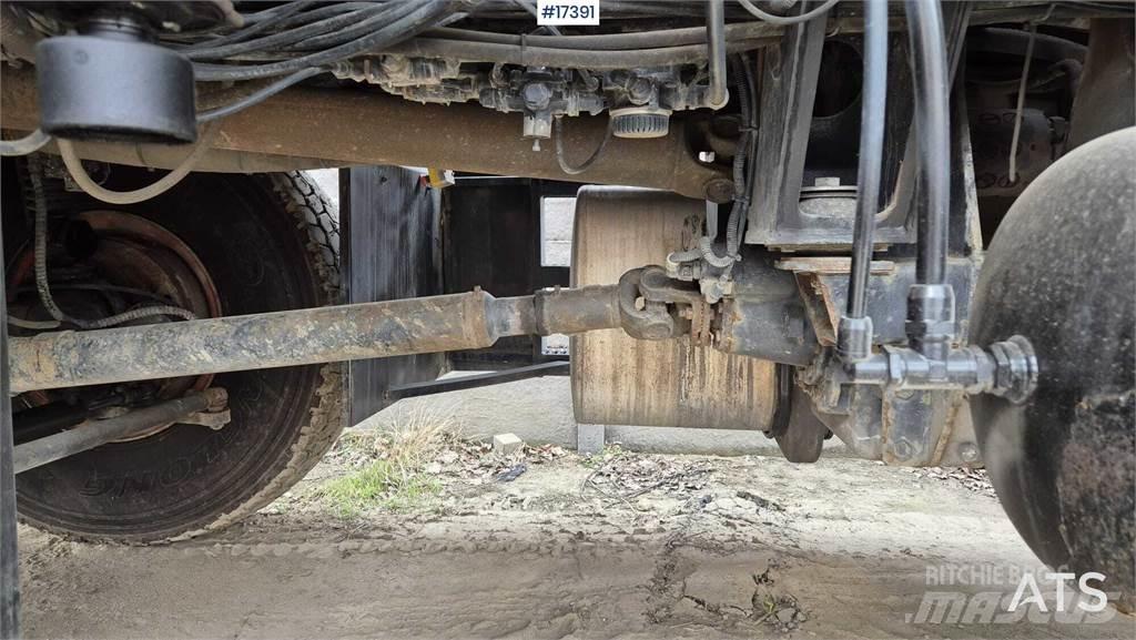 Grove GMK2035 Allterrängkranar