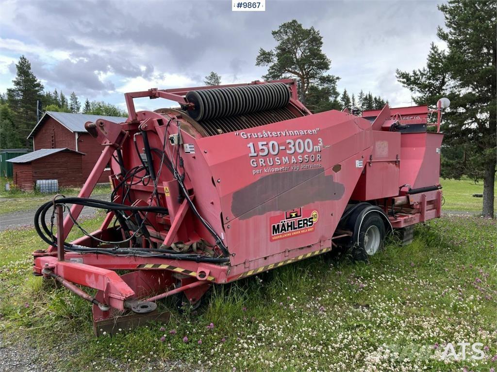  Mãhlers Grussorterare Övriga