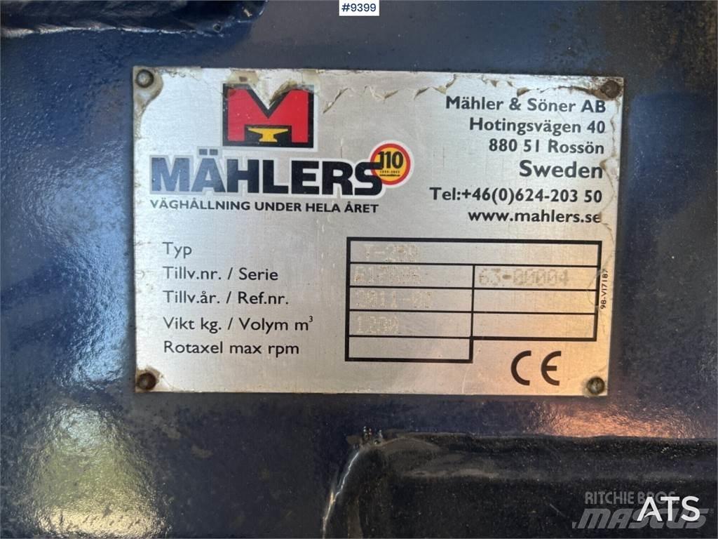  Mãhlers T-250 Tillbehör