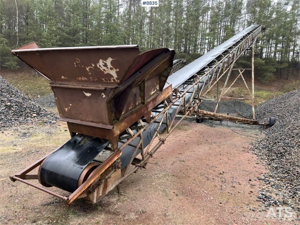 Svedala Transportband Övriga