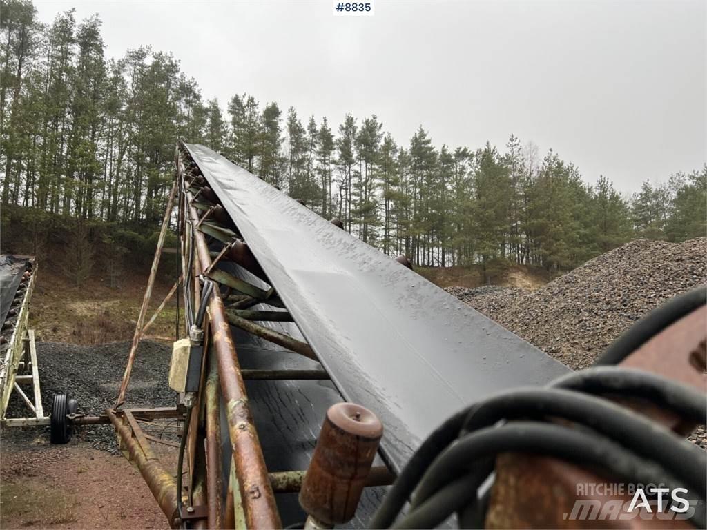 Svedala Transportband Övriga