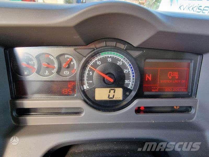 Iveco MIDLUM Skåpbilar