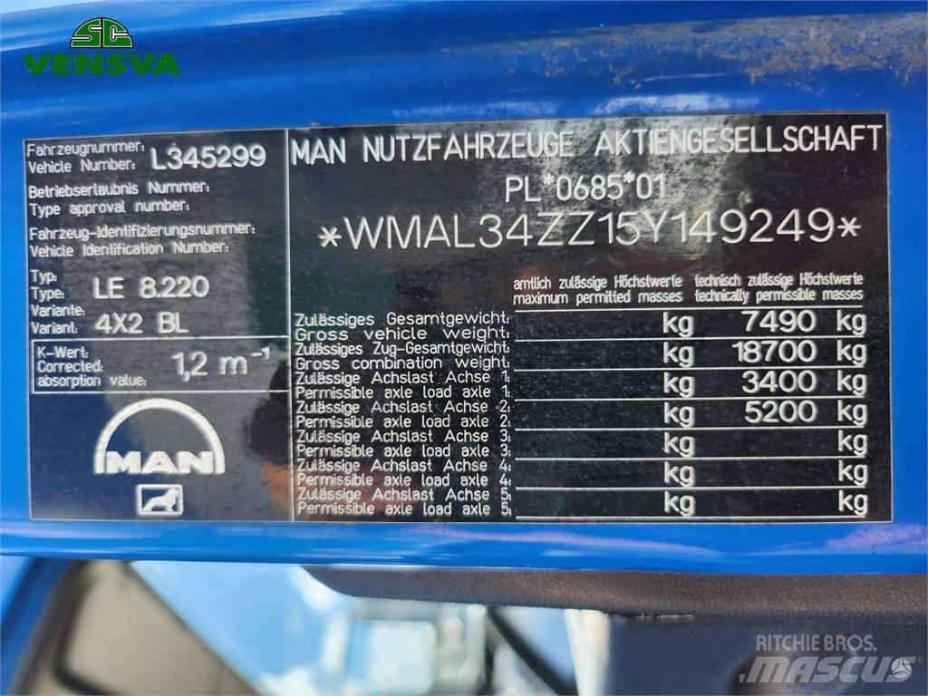 MAN LE 8.220 Flakbilar