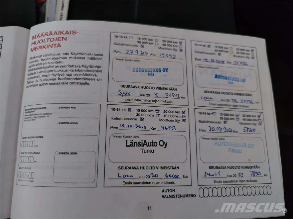 Nissan  Personbilar