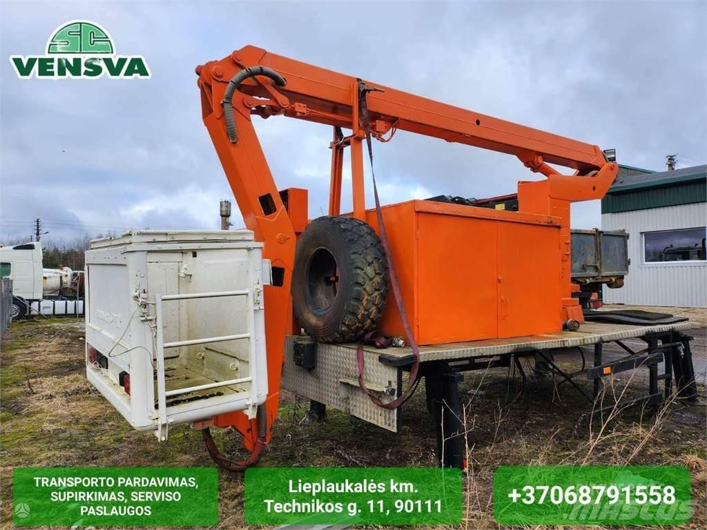 Wumag GMBH Övriga