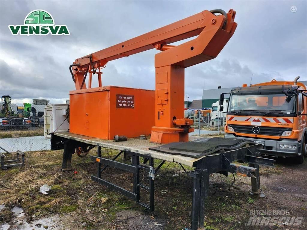 Wumag GMBH Övriga