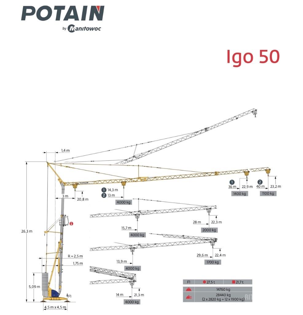 Potain IGO 50 Självstående kranar