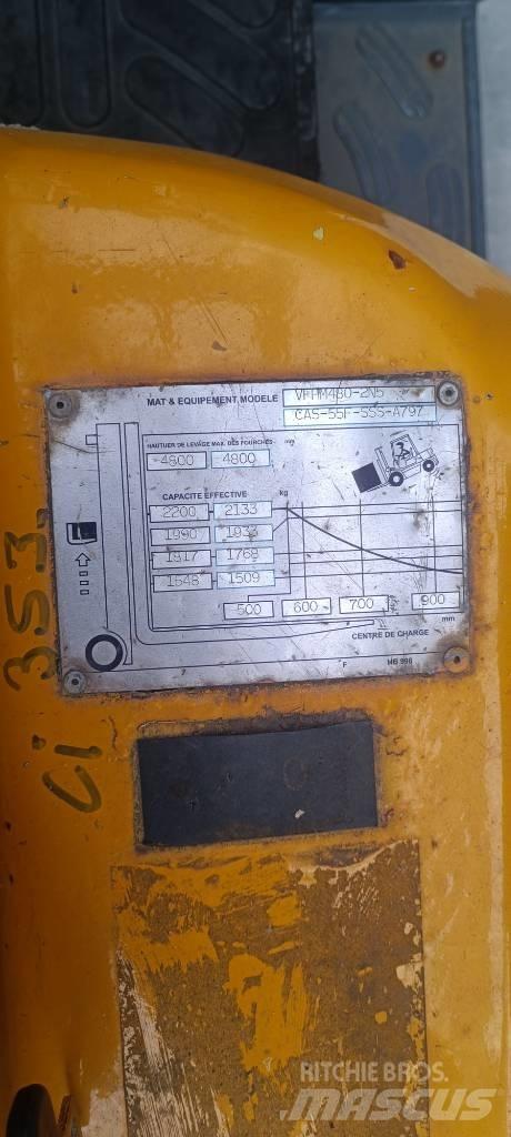 TCM FHG 25 T3 Gasolmotviktstruckar