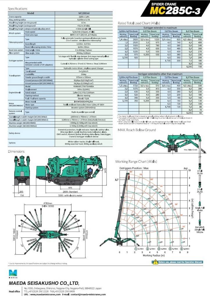 Maeda MC 285 CWME-3 Minikranar