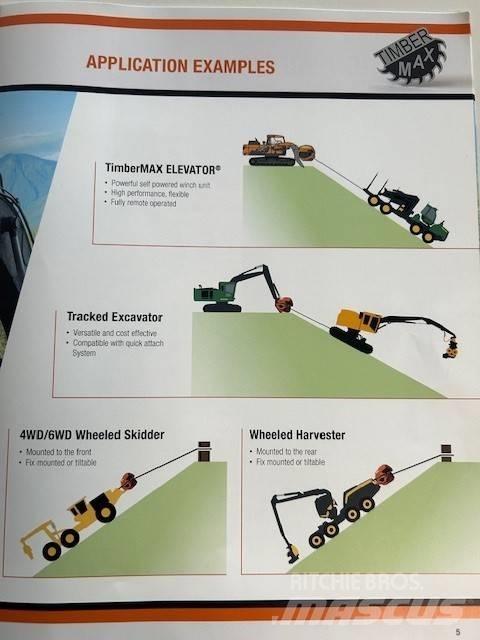  Timbermax T8 Skogsmaskiner - Övriga