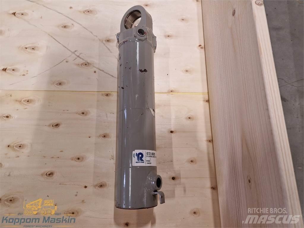 Rottne 072-0020 Skördaraggregat