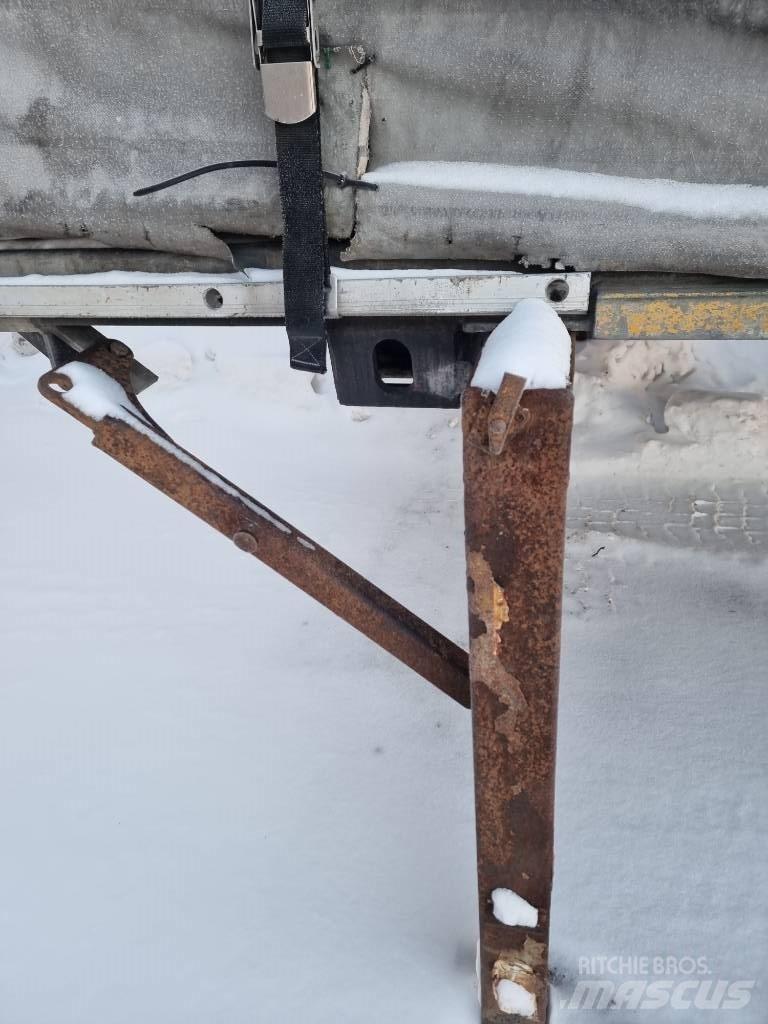 Wecon WPR745 Transportskåp