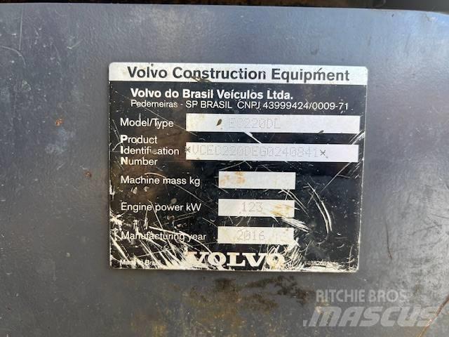 Volvo EC 220 DL Bandgrävare