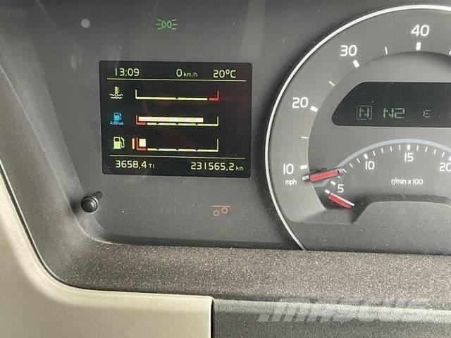 Volvo FM 410 Cementbil