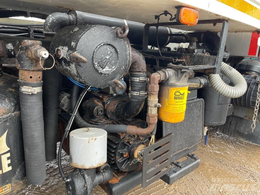 DAF LF55.220 Tankbilar