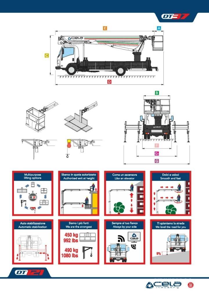 Cela Truck DT37 Billyftar