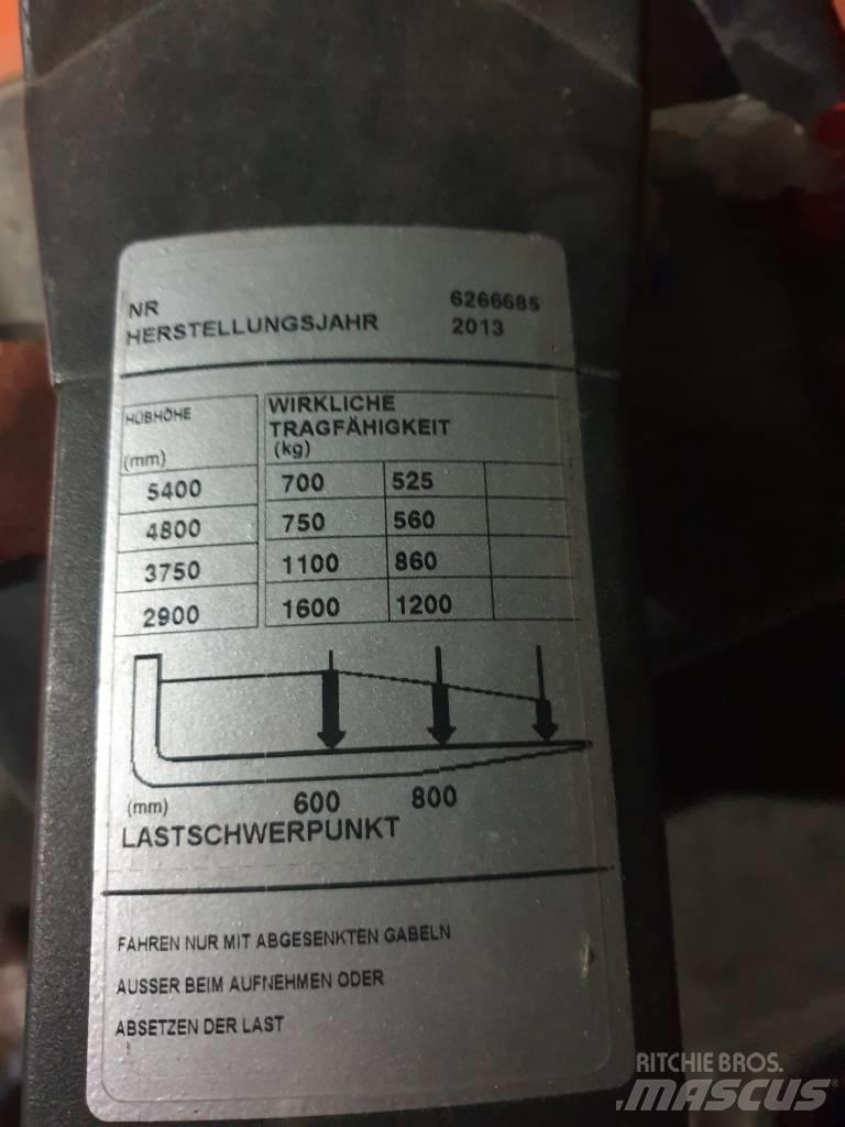 BT SPE 160 Staplare-led