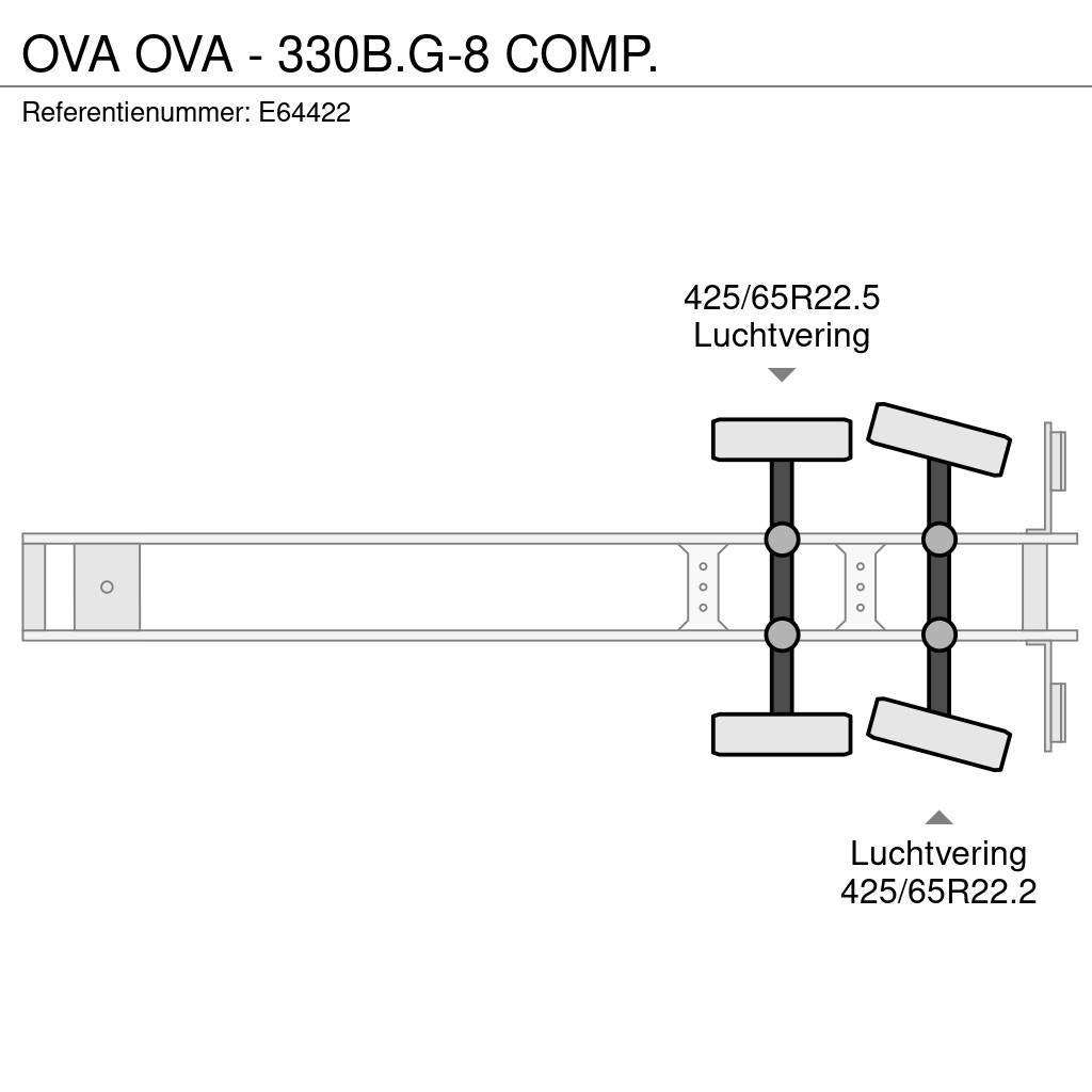 OVA - 330B.G-8 COMP. Tanktrailer