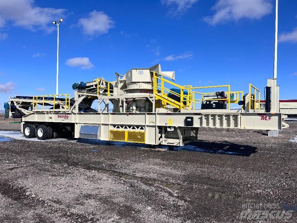 Metso HP300 Krossar
