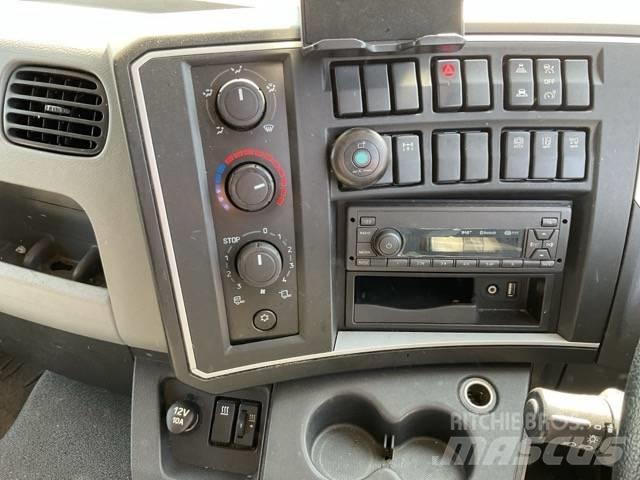 Renault D250 Skåpbilar