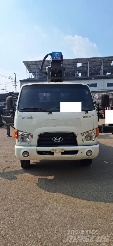 Horyong SKY2804N Billyftar