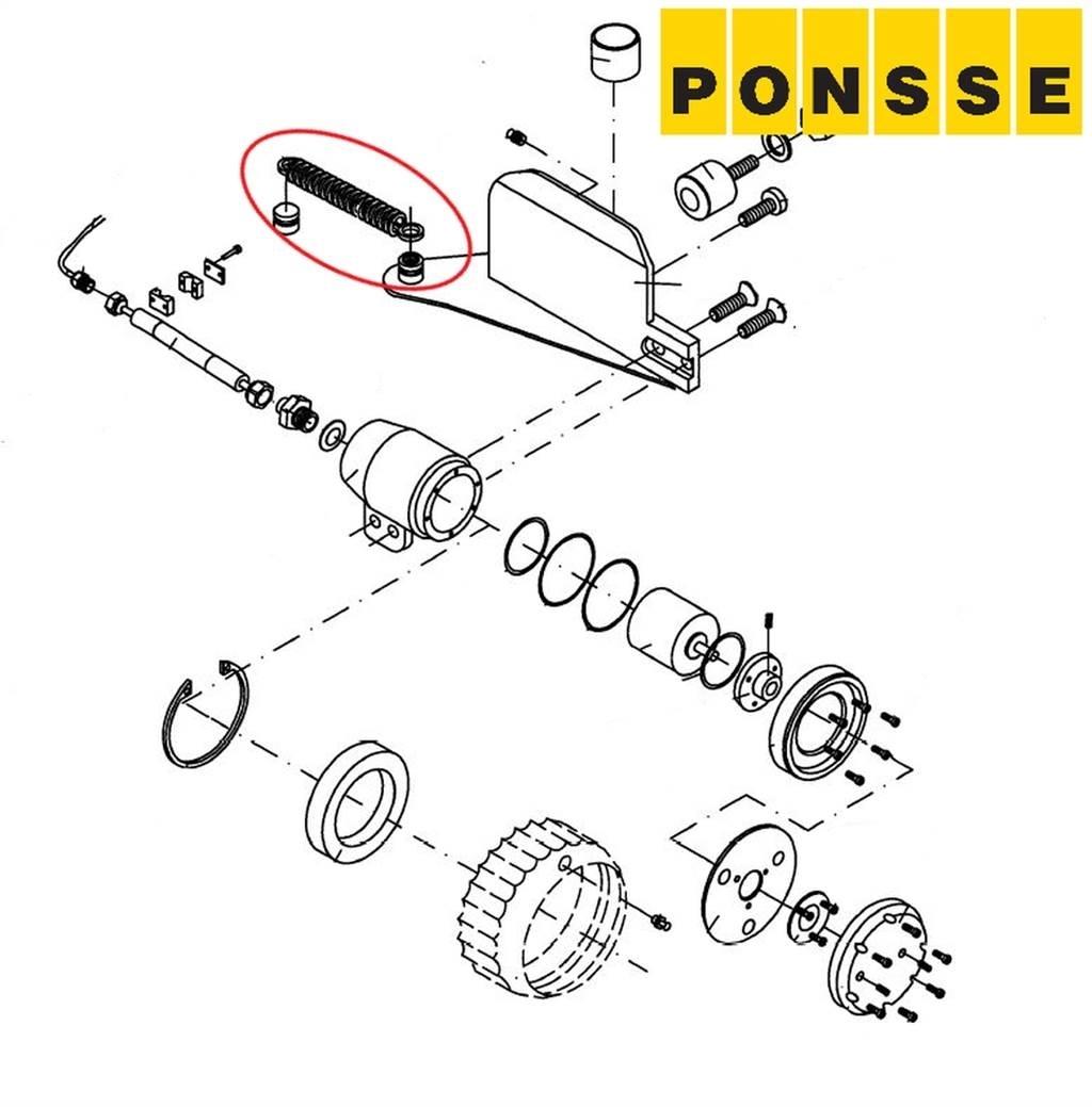 Ponsse 0055202 Skördaraggregat