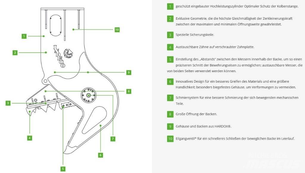 Indeco IFP 19 X Krossar för Entreprenad