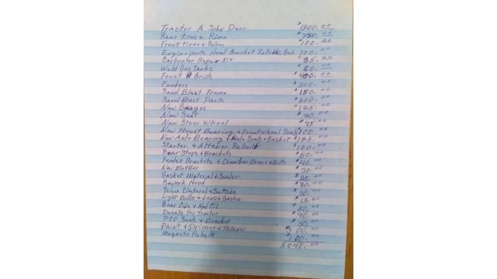 John Deere A Traktorer