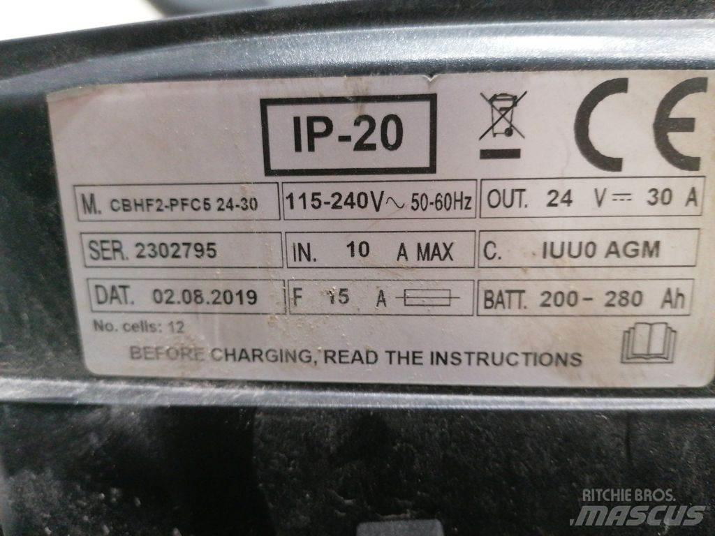 Master MOV MT1200+ Dragbilar