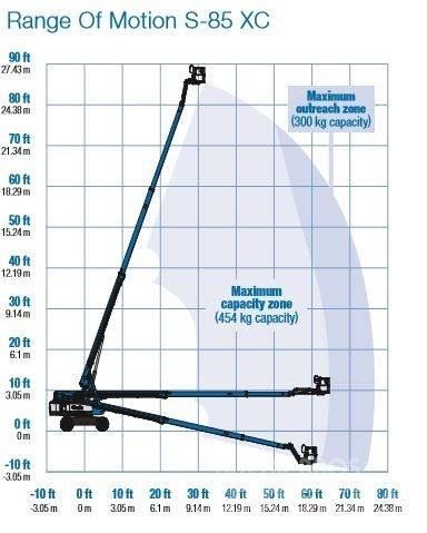 Genie S-85 XC Bomliftar