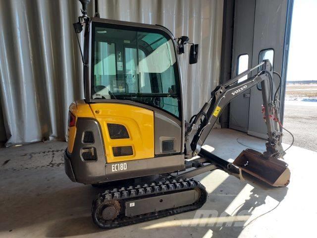 Volvo EC 18 Minigrävare < 7t