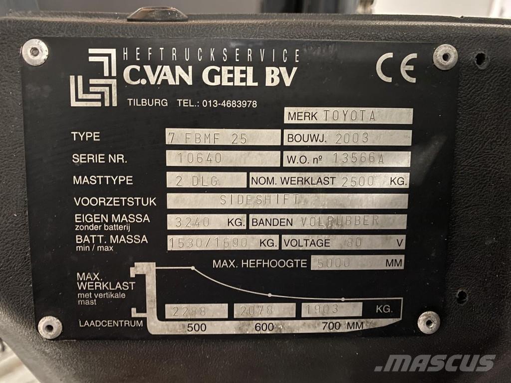 Toyota 7FBMF25 Elmotviktstruckar