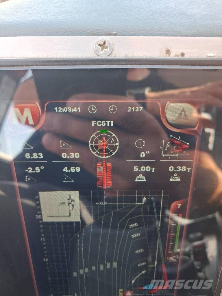 Magni RTH 5.23 Teleskoplastare