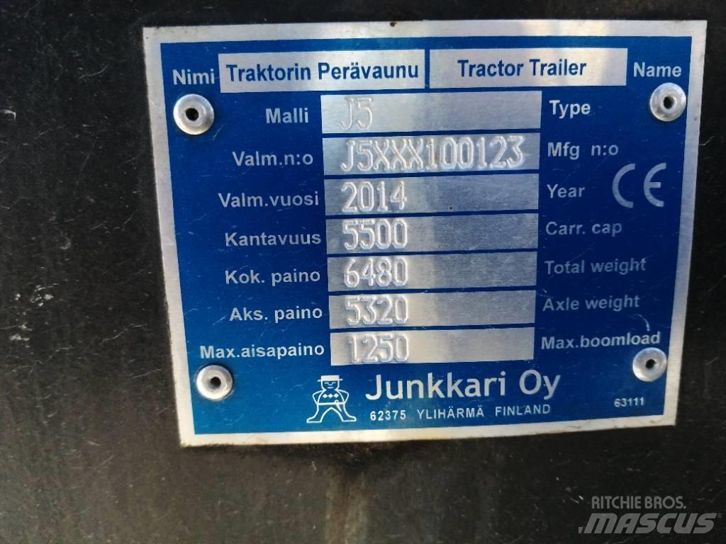Junkkari J 5 Kombivagnar