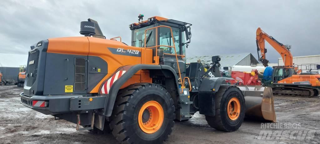 Doosan DL420-7 Hjullastare