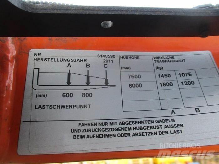 BT RRE 160 Skjutstativtruck