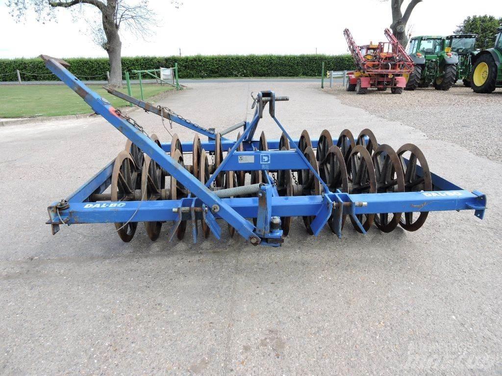  FURROW Tegplogar