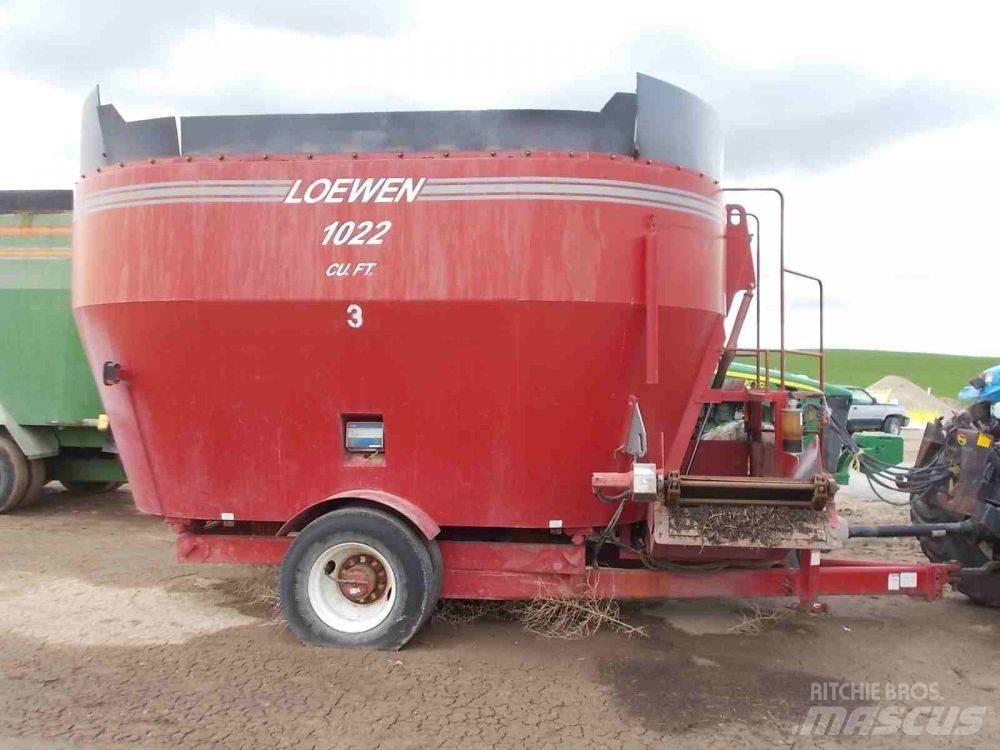  Loewen 1022 Fullfodervagnar