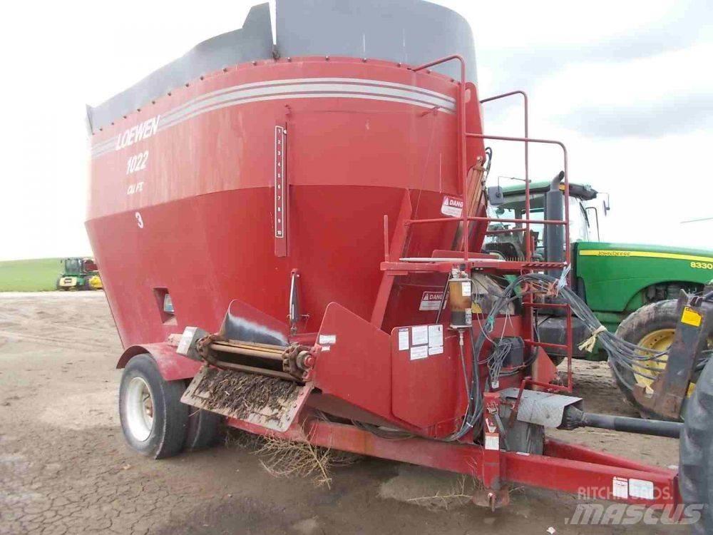 Loewen 1022 Fullfodervagnar
