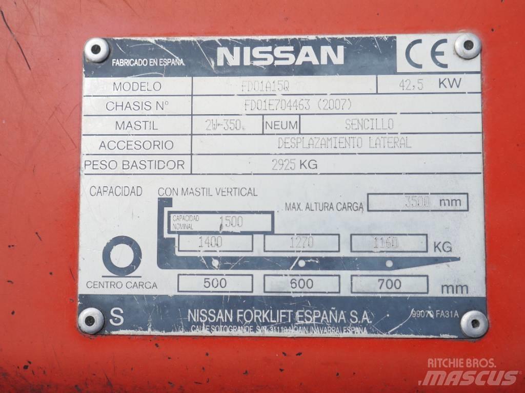 Nissan FD01 A 15 Q Dieselmotviktstruckar