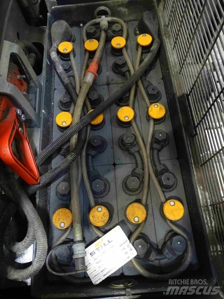Still EXV20D Staplare-led