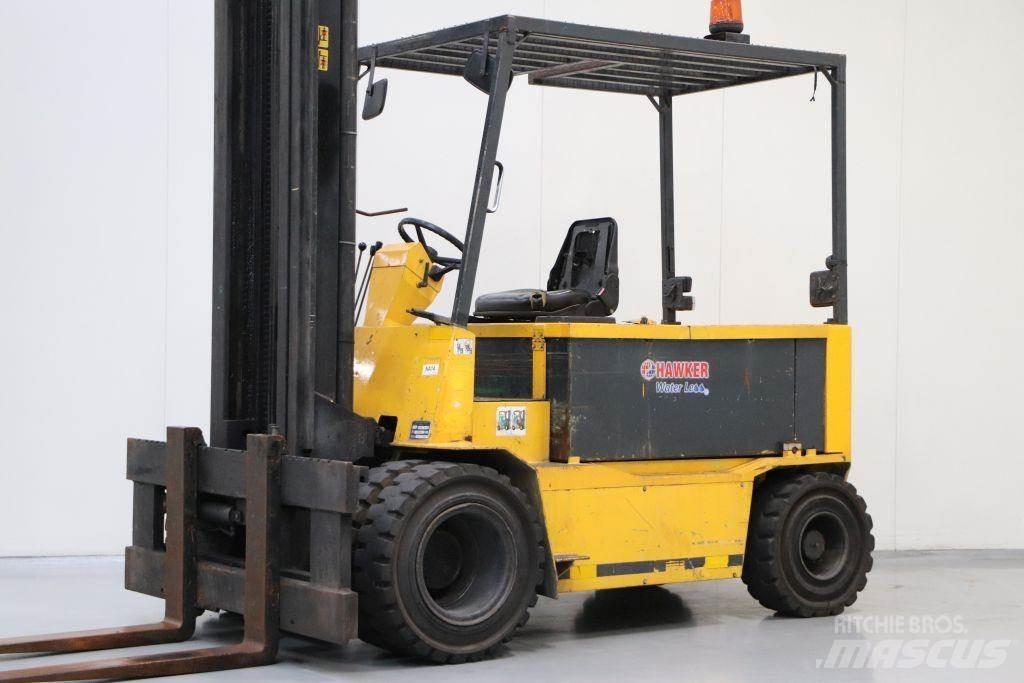 CTC Force 65 Elmotviktstruckar