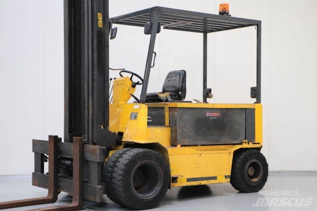 CTC Force 65 Elmotviktstruckar