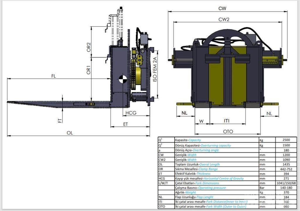  Digmaq Box Rotator Materialhantering - Övriga