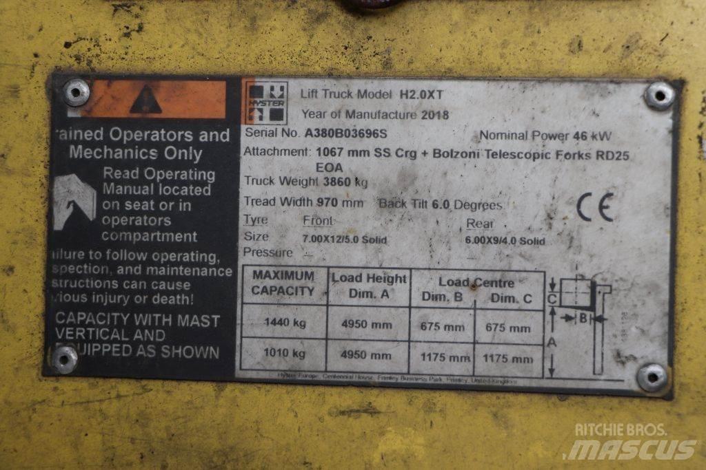 Hyster H2.0XT Gasolmotviktstruckar