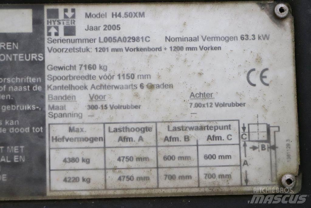 Hyster H4.5XM Gasolmotviktstruckar