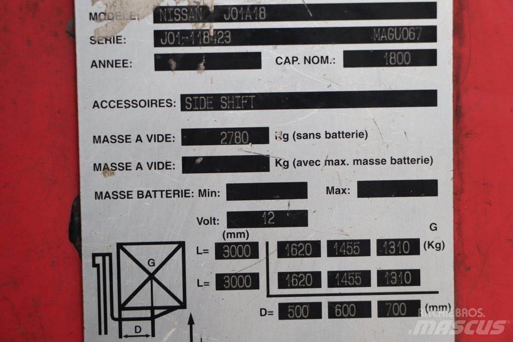 Nissan J01A18 Gasolmotviktstruckar