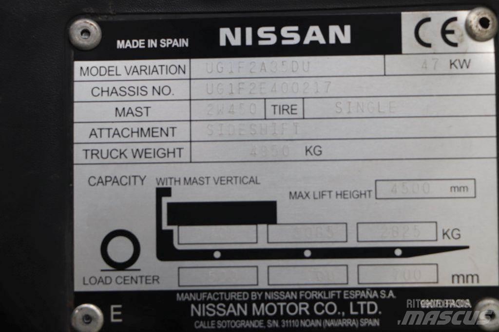 Nissan UG1F2A35DU Gasolmotviktstruckar
